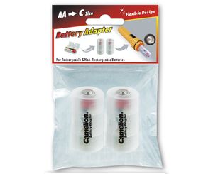 Adapter Plastic for R14 (C)