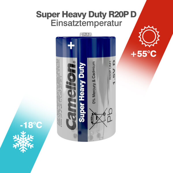 SHD - 1,5 D- Temperatur.jpg