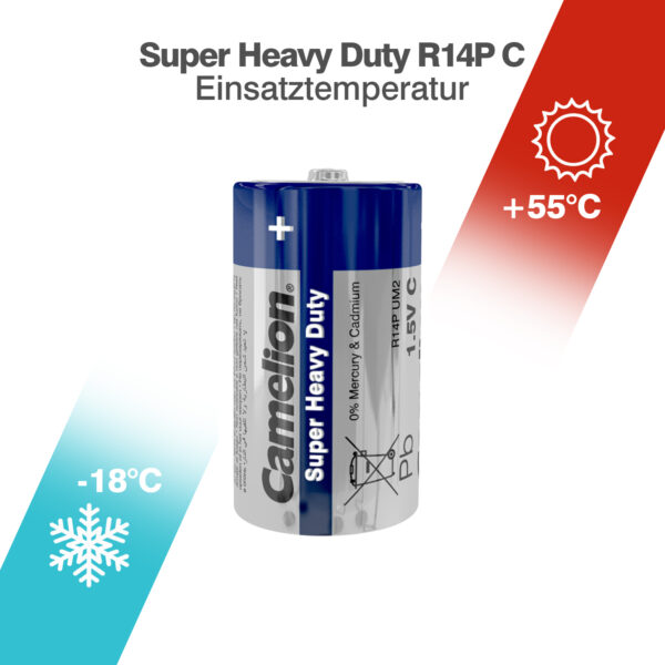 SHD - 1,5 C- Temperatur.jpg