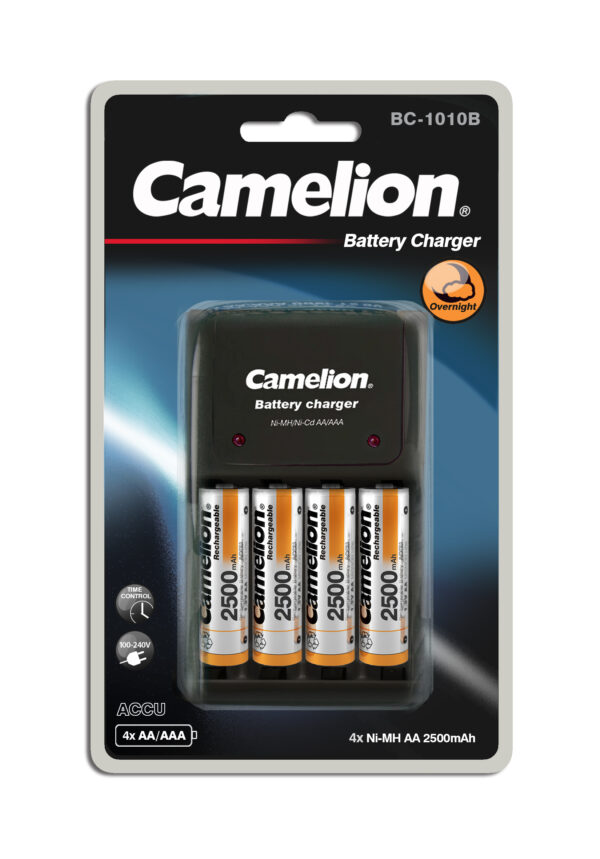 CAM_BC-1010B_Fast charger_with batteries_300dpi 4260216456473 (2).jpg